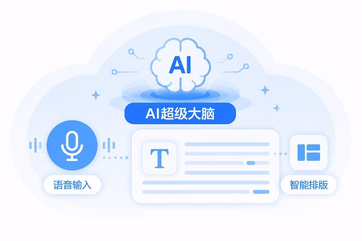 AI生成